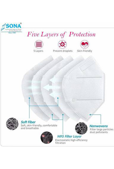 Sona Anti-Pollution DRDE N95 White Face Mask Capacity 5 Layered Mask Pack of 5